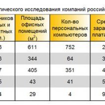 Андрей, Волочиск